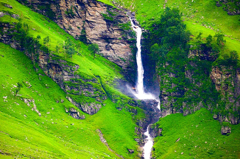 Himachal Pradesh