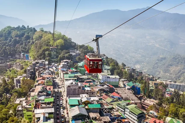 gangtok