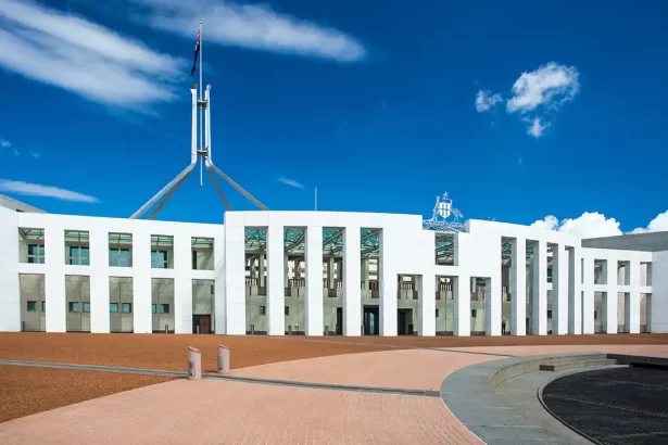 Canberra- Australia’s Capital